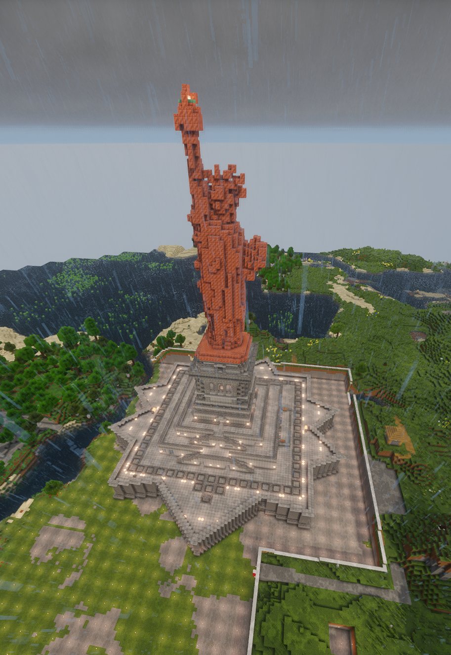 the statue of liberty build, in copper